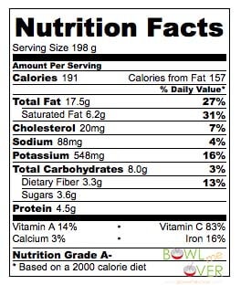 Nutritional Information Cauliflower Steaks (3 servings) 