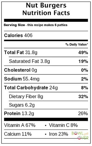 Nut Burgers Nutritional Facts