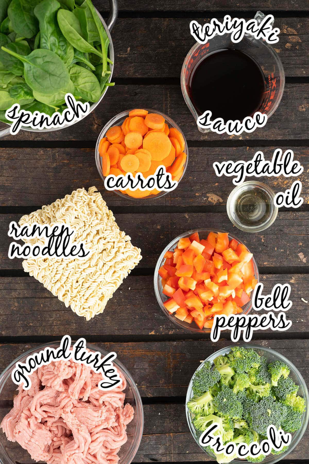 Ingredients needed to make ramen noodle recipe.