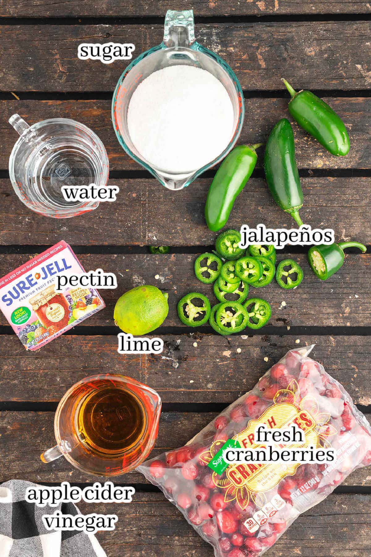 Ingredients to make Jelly recipe, with print overlay.