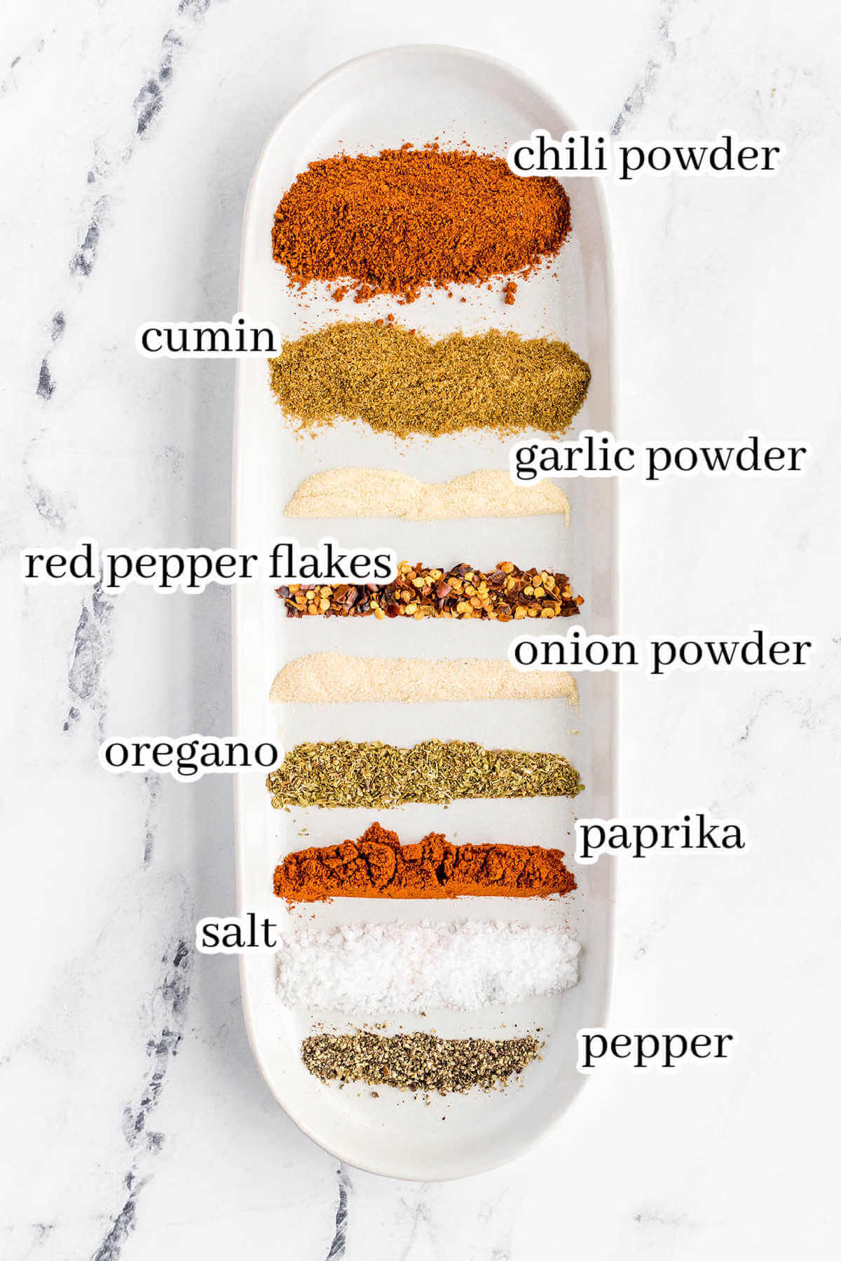 Ingredients to make spice mix, with print overlay.