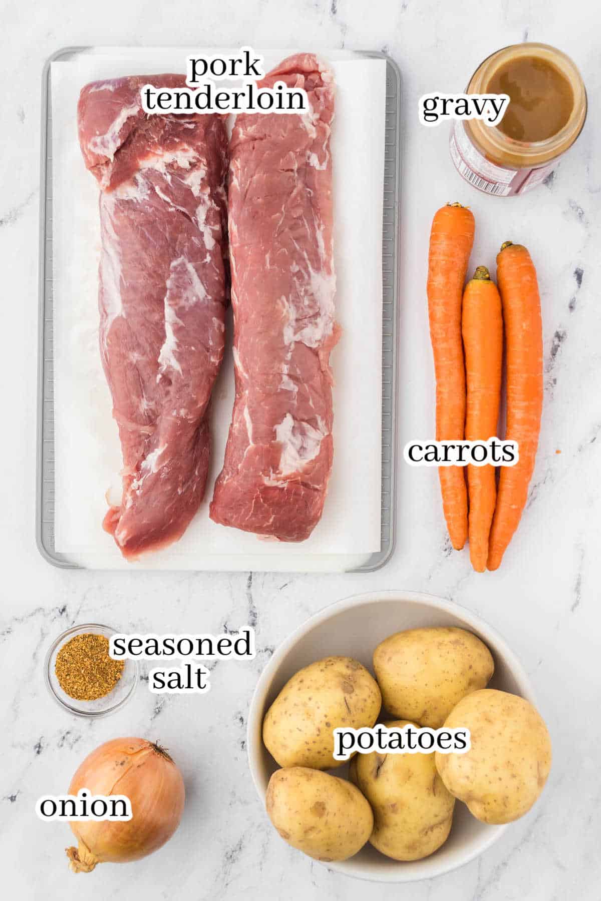 Ingredients for the crockpot recipe, with print overlay for clarification.